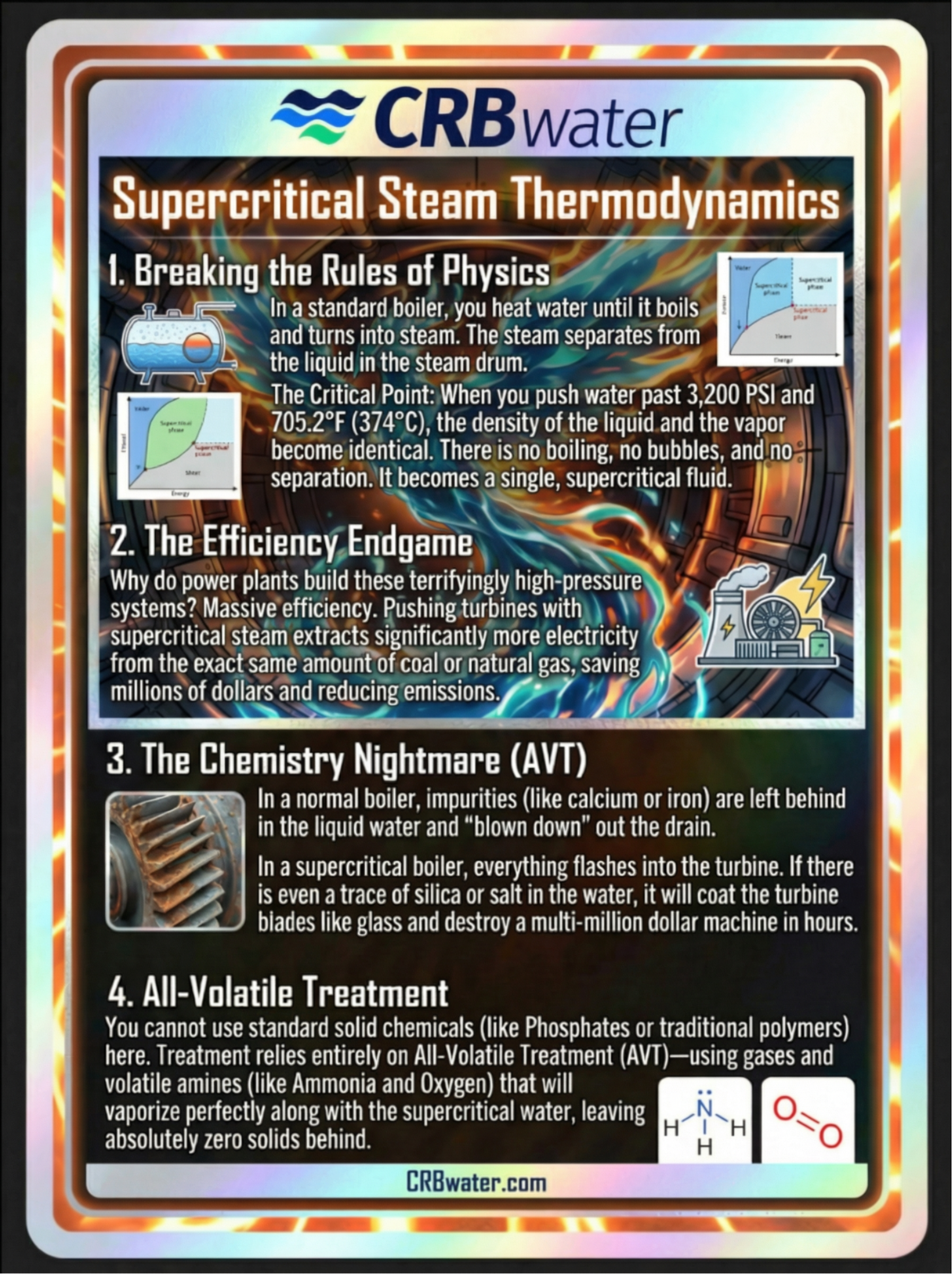 Critical Point — Back