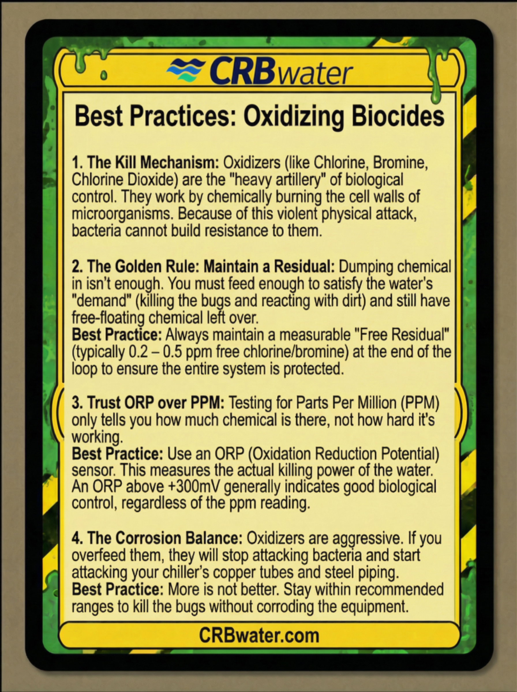 Halogen Prime — Back