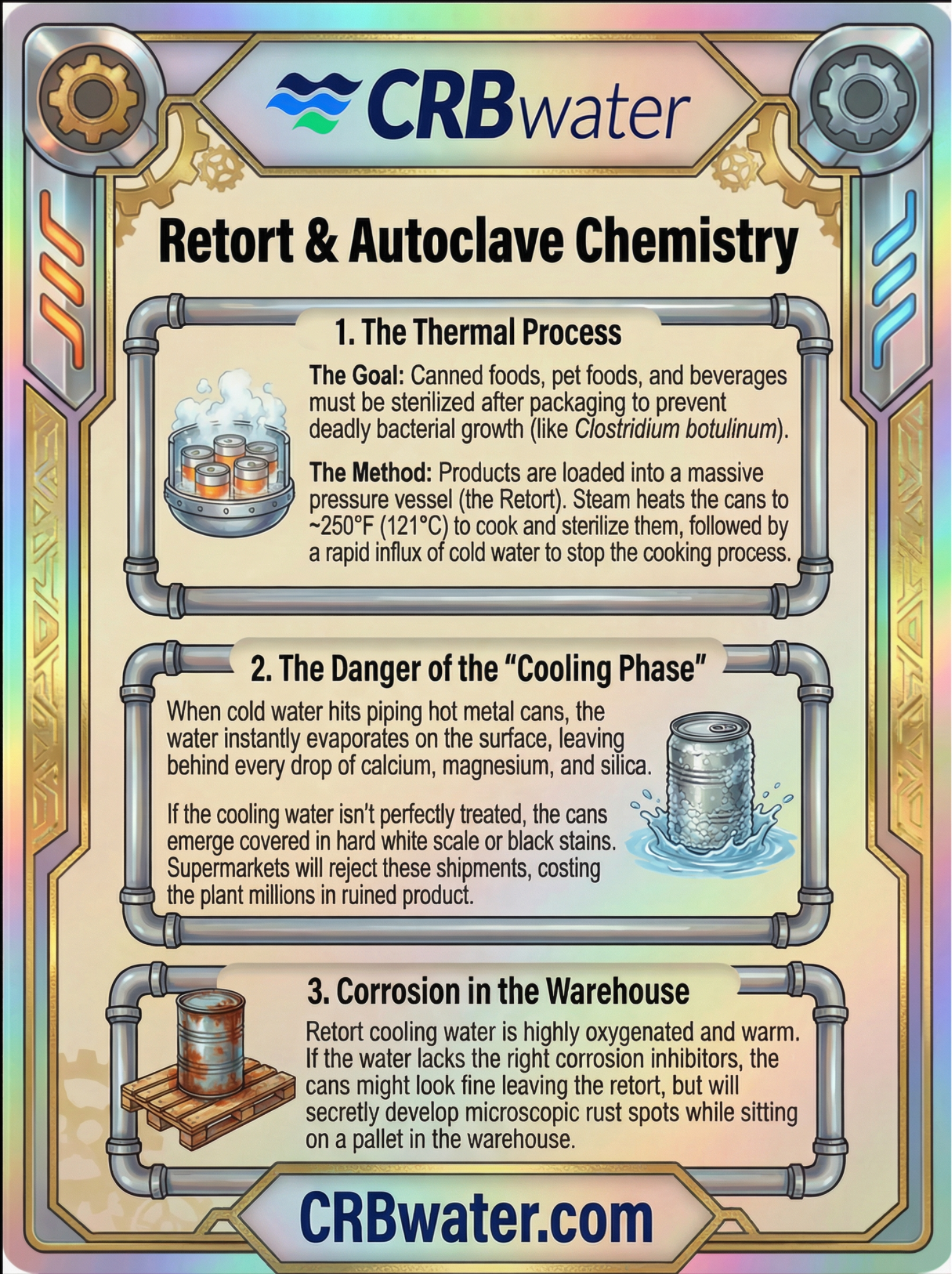 The Grand Retort — Back