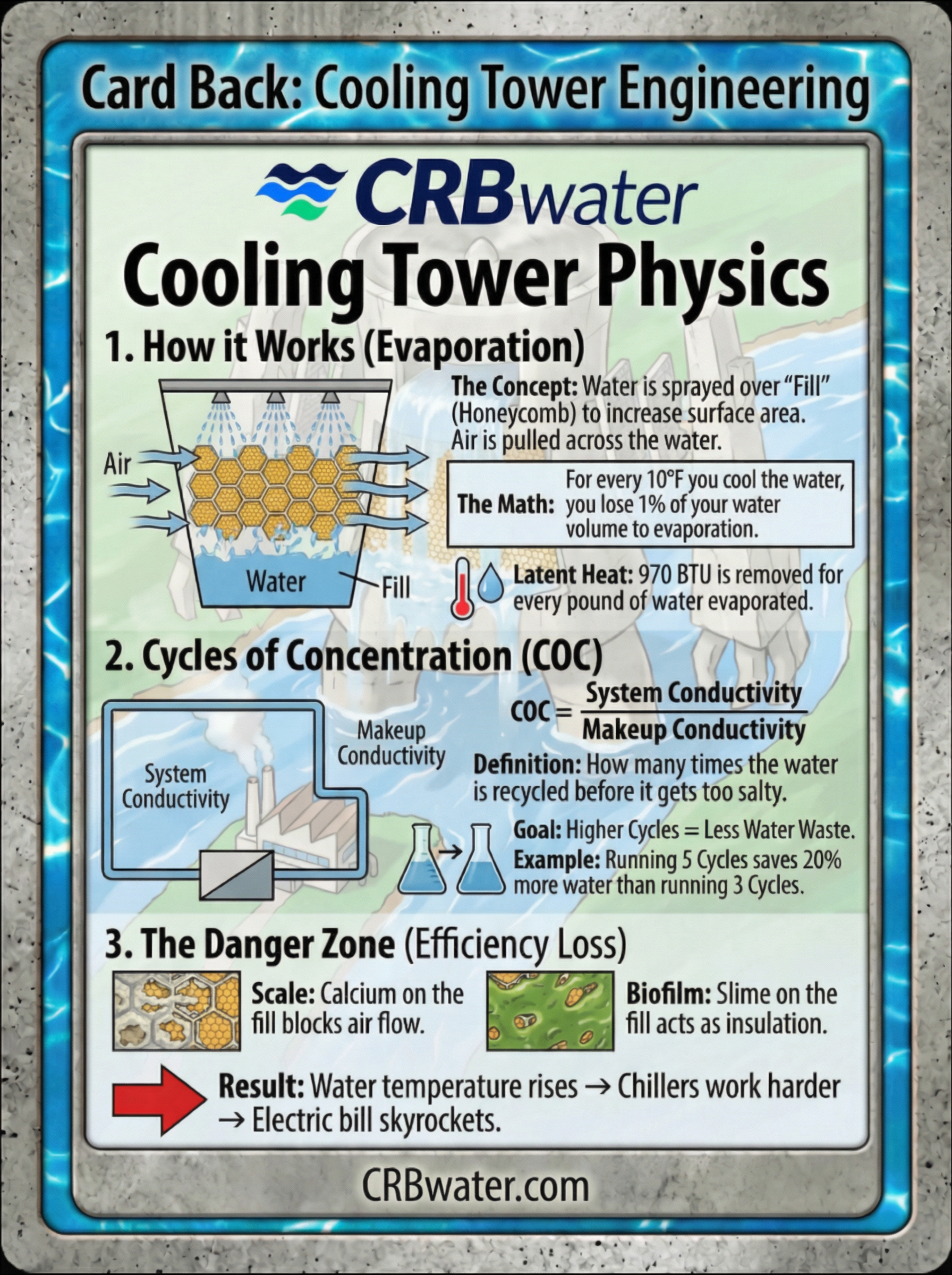 Titan-Tower — Back